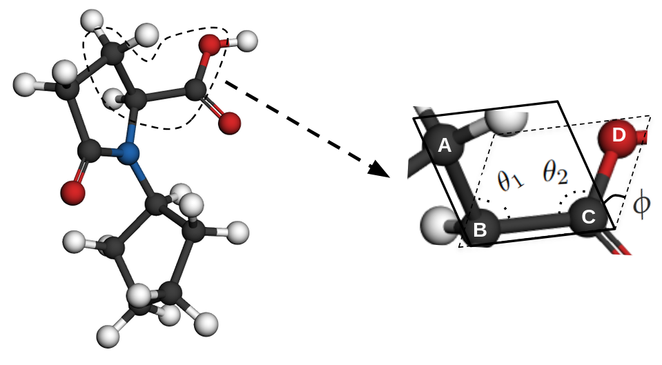 3DKerGNN: Geometry-Aware Differentiable Graph Kernel for Interpretable Molecular Classification